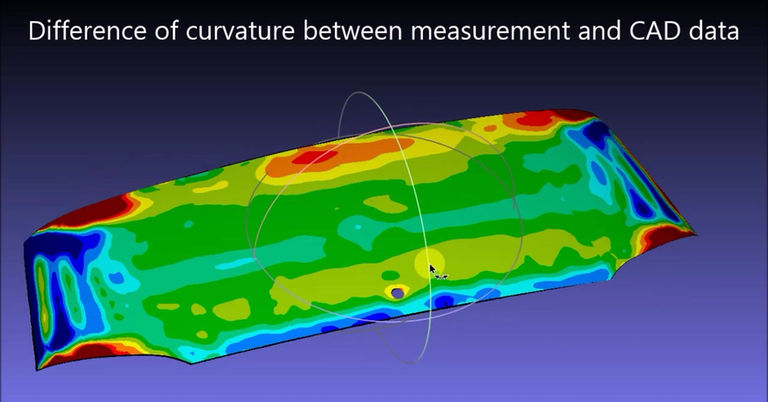 Difference Curvature-CAD
